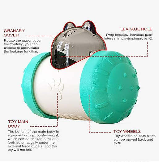 Dispensador didactico para mascotas